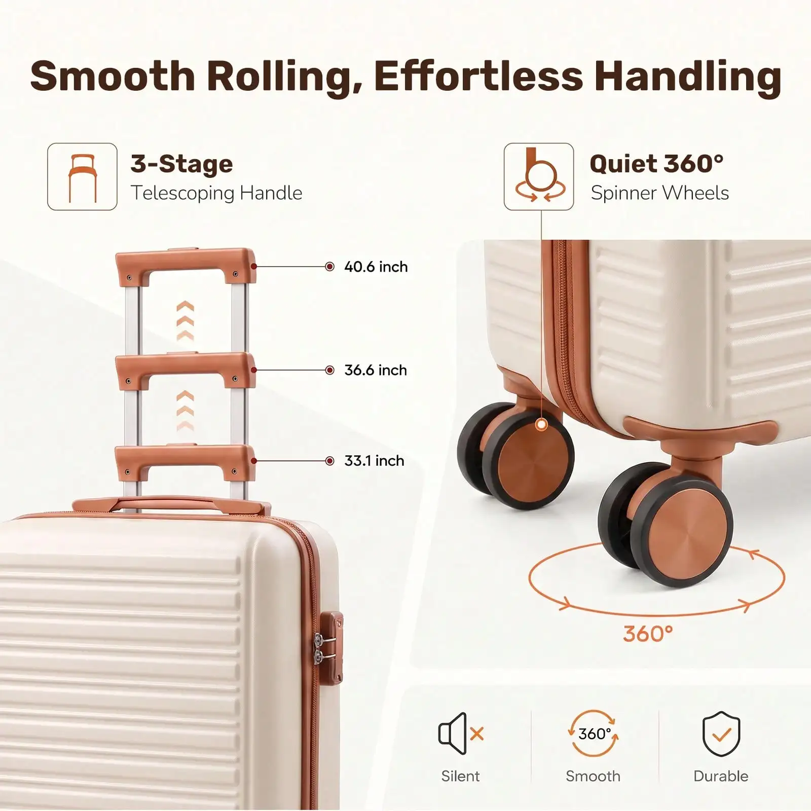 Sweetcrispy 3 Piece Luggage Set, 20in Carry On Suitcase With Backpack Lightweight, Spinner Wheels, Durable Hardside With TSA Lock，sg260827144887520949851