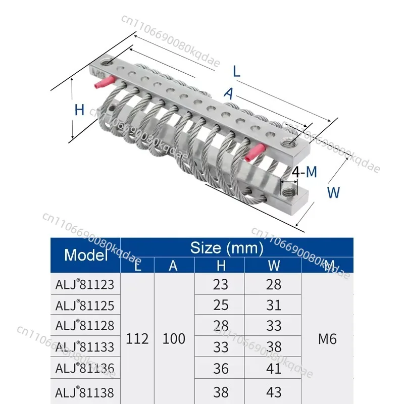 1‑Pc Steel‑Cable Vibration‑Isolation Unit,Multi‑Equipment Anti‑Shake Buffer Hobby‑Project Hardware Component