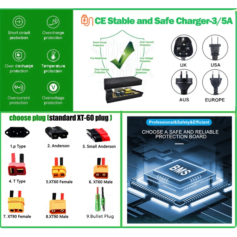 Cham Rider 36V 48V 52V 60V 72V 1000W EBike Battery 25Ah 30 40 45 50 60Ah Electric Vehicle Bicycle Lower Tube 2000W Litio Battery