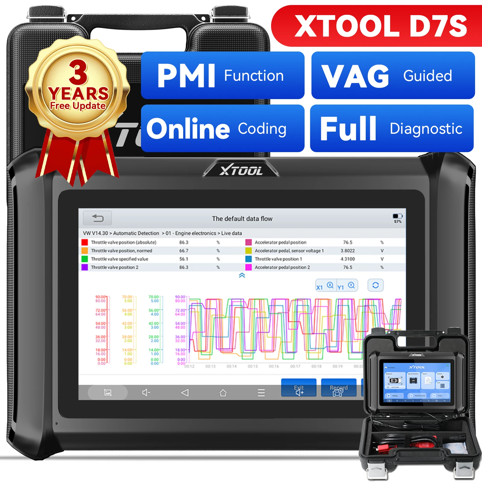 

XTOOL D7S V2.0 Автомобильные диагностические инструменты CAN FD DOIP FCA ECU Кодирование XTOOL D7 OBD2 Автомобильный инструмент Сканирование всех систем 39+ Сброс
