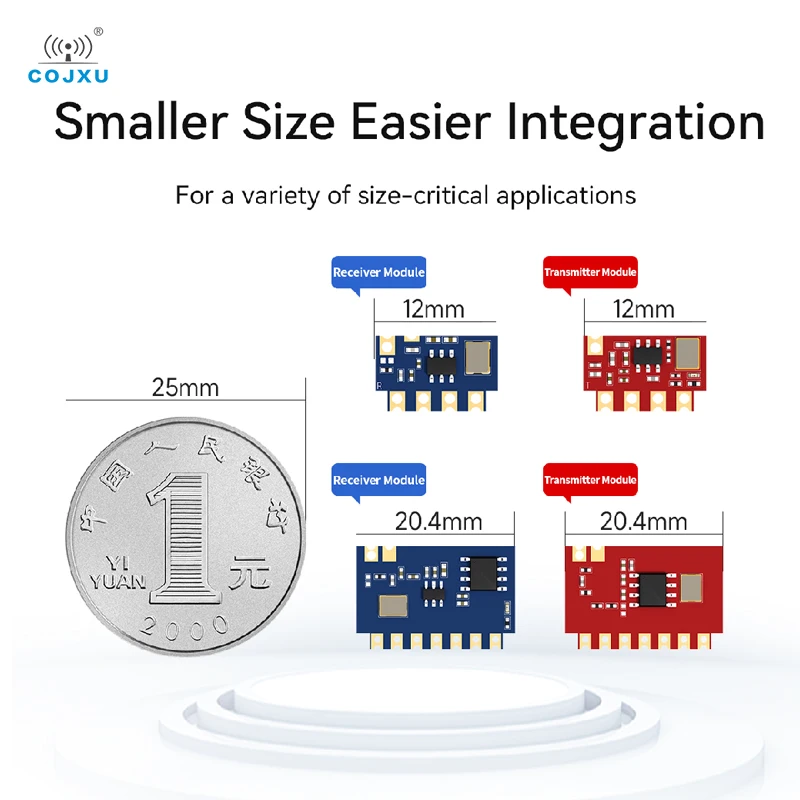 10PCS 433/315MHz Superheterodyne Module Radio Frequency Module COJXU E160 Series Receiver Transmitter Support ASK OOK