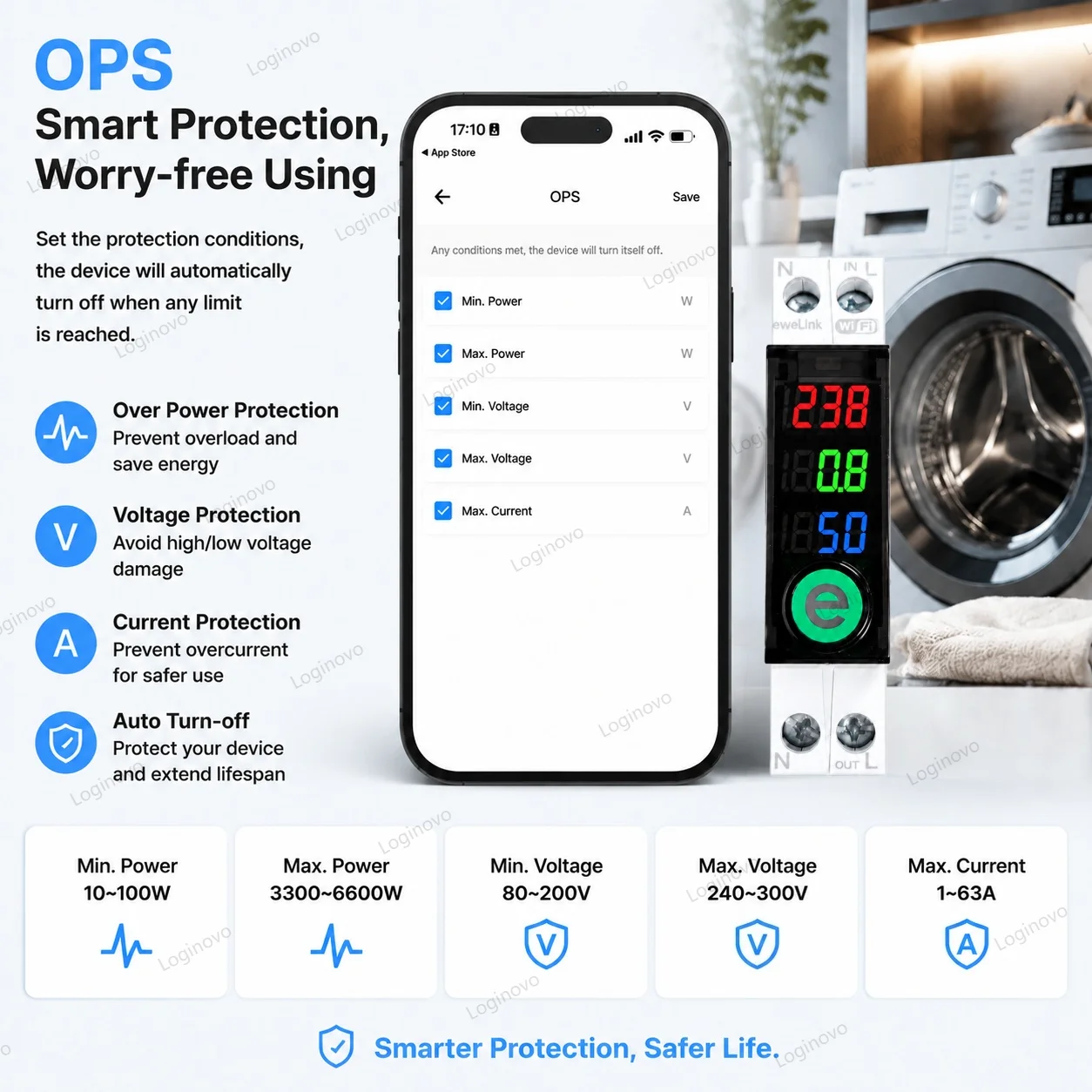 Ewelink Smart WiFi Circuit Bre - Smart Home Energy Monitor review and price