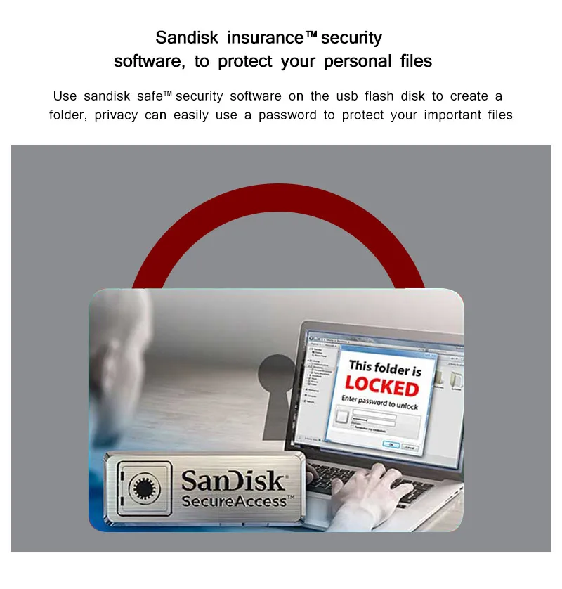 SanDisk CZ75 USB Flash Drive 64GB 128GB 256GB High Speed USB 3.2 Gen 1 Type C Pendrive Ultra Luxe USB Mini U Disk Memory Stick