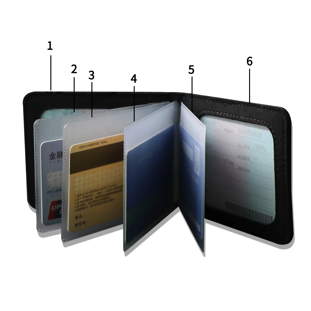 Car Styling Logo ID Card Driver License Package Wallet Center Cover for Audi S7 C6 C5 Q5 A5 A4 B8 B6 B9 B7 A3 8V 8L A6 RS RS3 S4