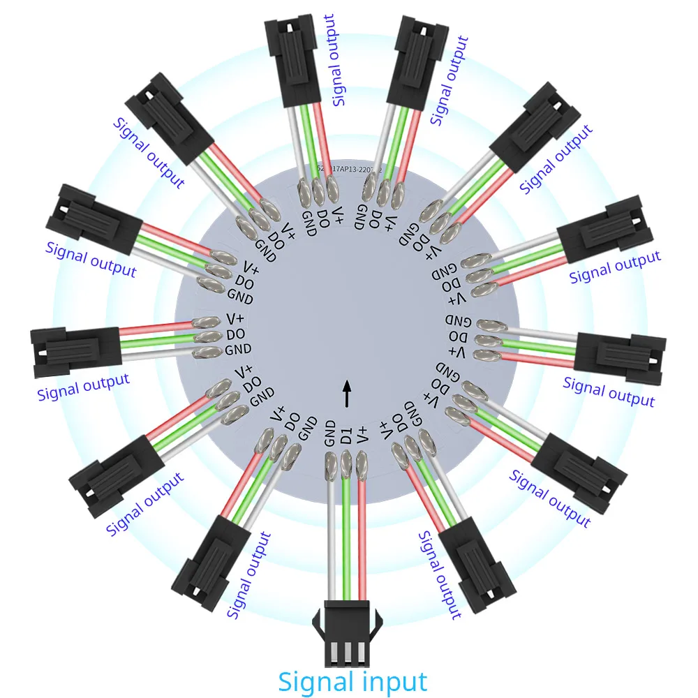 LED Firework Lights Round Module 10/12/13 Channels For WS2812B WS2811 SK6812 3Pin 5050 RGB Individually Addressable Pixel Strip