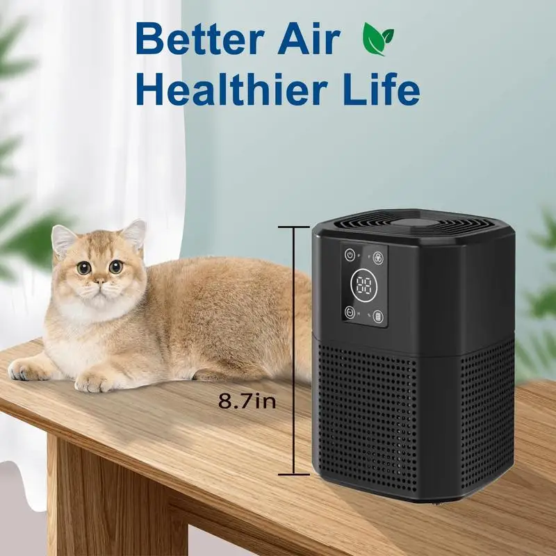 Cobectal PureSerene HEPA Air Purifier Kit (2-Pack), Medical Grade Filtration with H13 True HEPA Filter,  Indoor Air Purifier