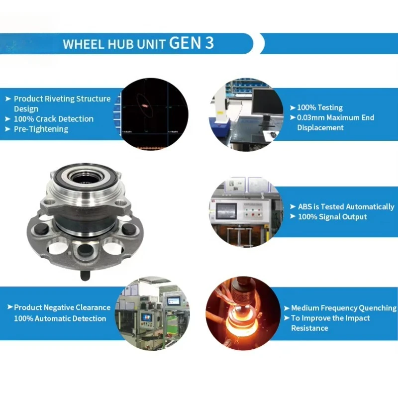 New Auto Wheel Bearing Hub Unit Rear Wheel Housing for BMW 5 Series E60 OEM 33411095774 33411137358 33411138581 Car
