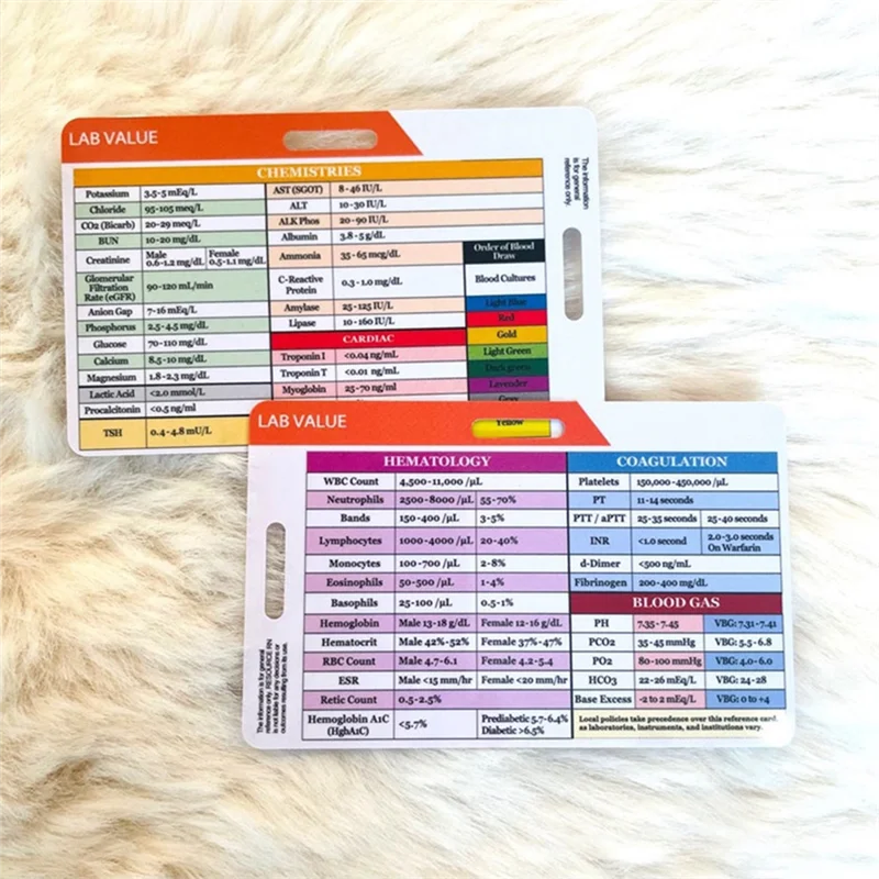 Y51A-Lab Value And Order Of Blood Draw Badge Card,Nursing Accessories Card Reference Cards  Gifts