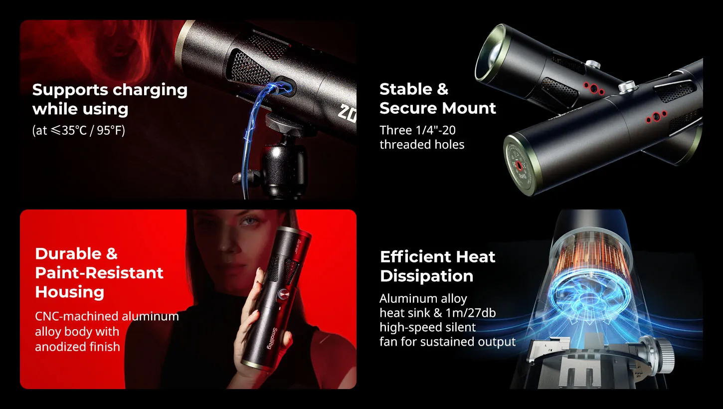 SmallRig RF 20C RGB Tragbare LED-Fotografie-Taschenlampe 20W Dimmbar 5 Farben mit 20 Strahlmuster-Filtern 10000mAh für Video – Detail 16