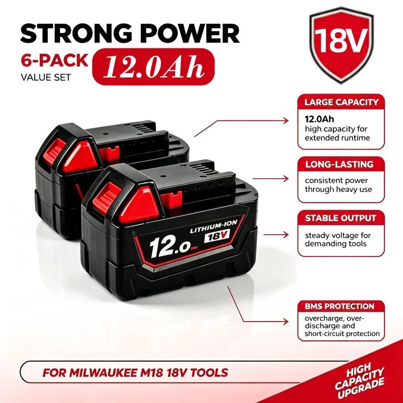 12.0Ah Mega Power for Milwaukee M18 – 18V Li-ion Replacement Battery, Choose 1, 2 or 4-Pack (Fits 48-11-1890 / 48-11-1850)
