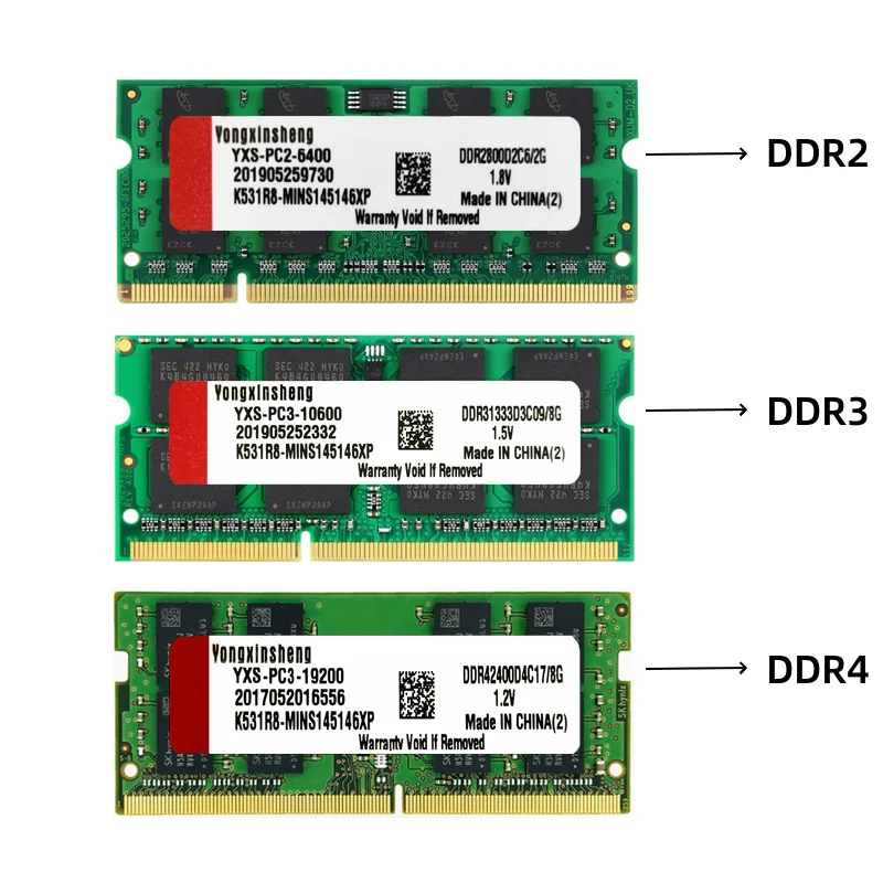 Оперативная память ddr3 2 ГБ 4 ГБ 8 ГБ DDR2 667 МГц 800 МГц PC2 5300S 6400S DDR3 1333 МГц 1600 МГц PC3 10600S 12800S