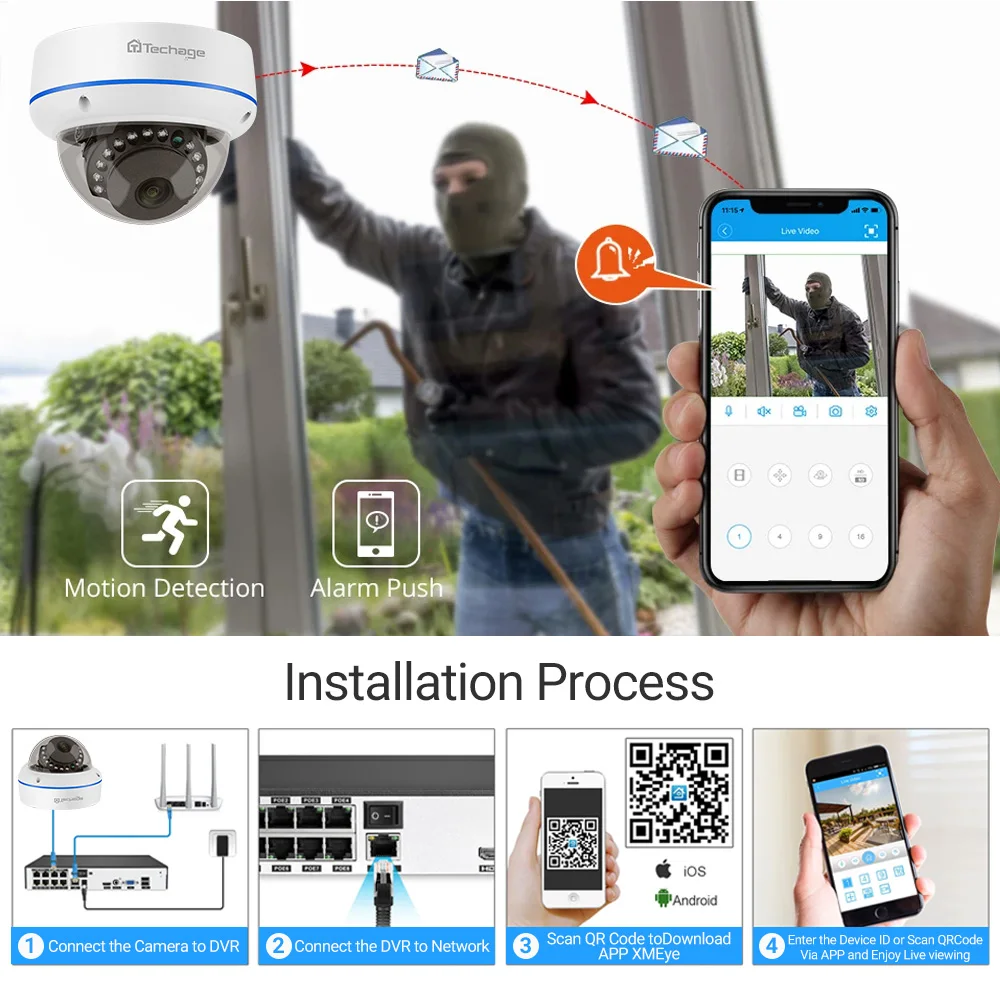 Techage 36CH 5MP POE Security Camera System Vandalproof IP Camera Audio Record Face Detection H.265 CCTV Video Surveillance P2P