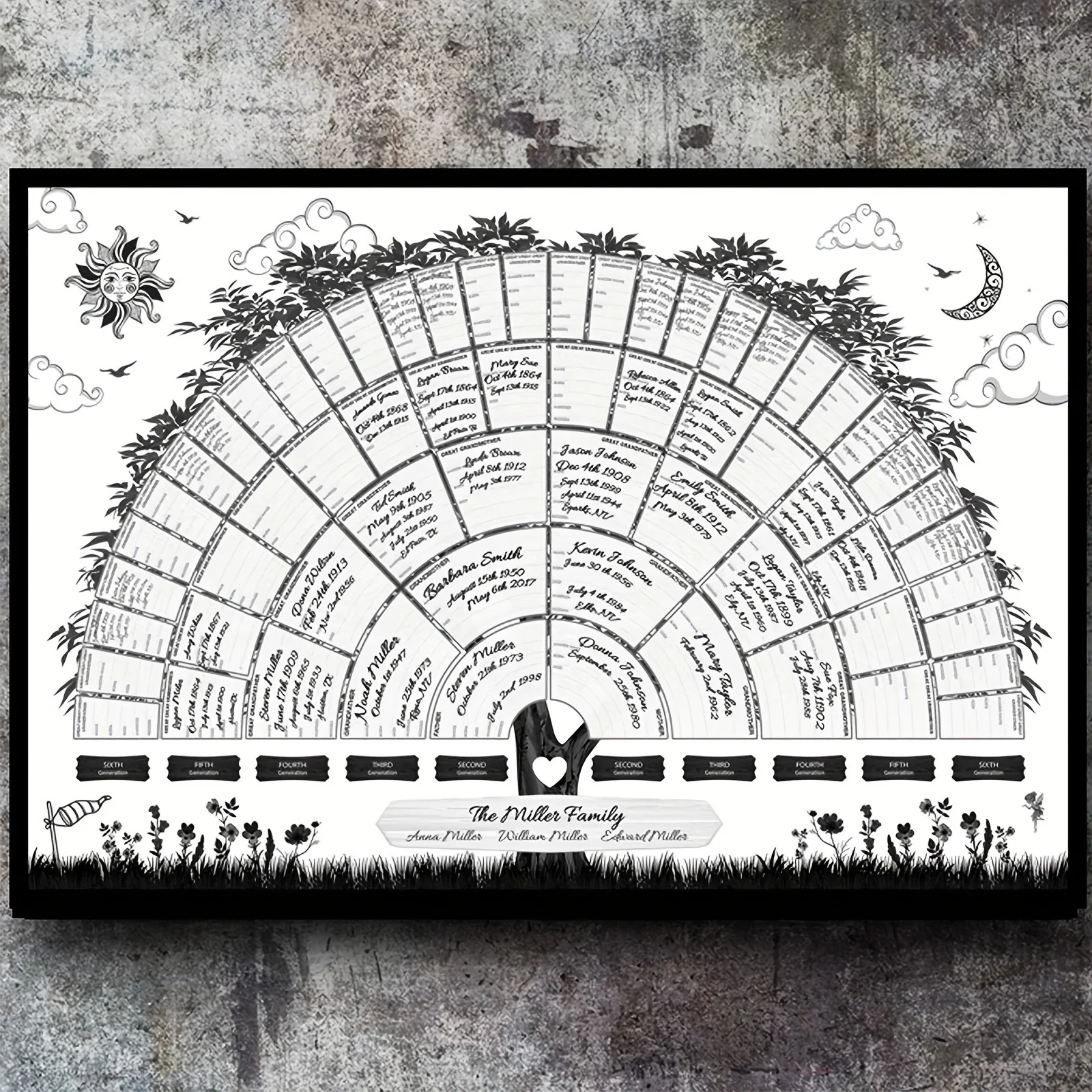 1pcs Genealogy Ancestor Chart - 6-Generation Family History Blank Template | Perfect Gift for Family Members | 40.01x59.99 cm