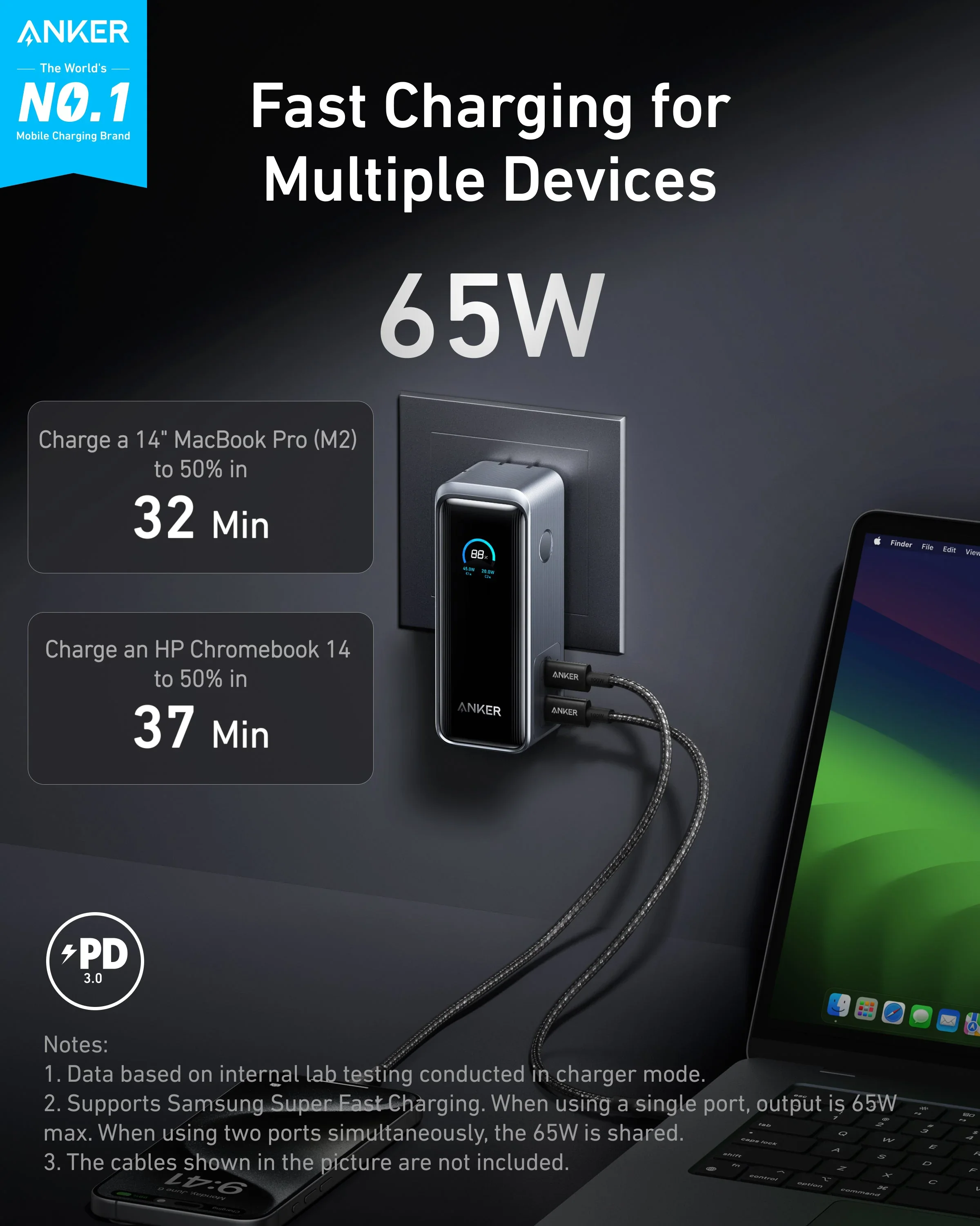 Anker Prime Power Bank 9600mah , 65W, Fusion charger adapter powerbank