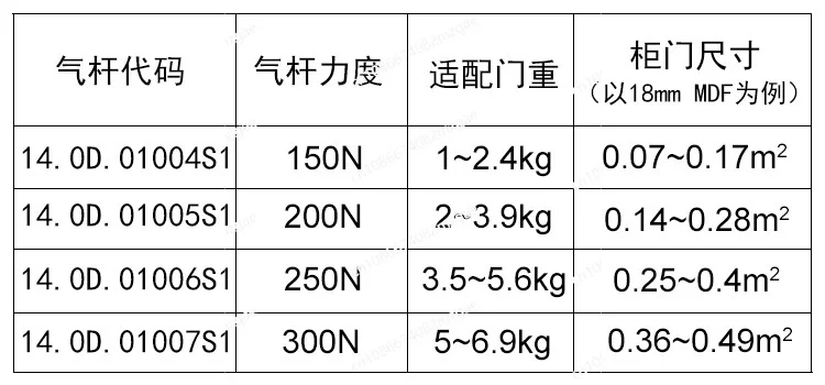 

Vertical Lift Door Support Cabinet Translation Lift Door Support Pneumatic Hydraulic Support Microwave Cabinet Lift Door
