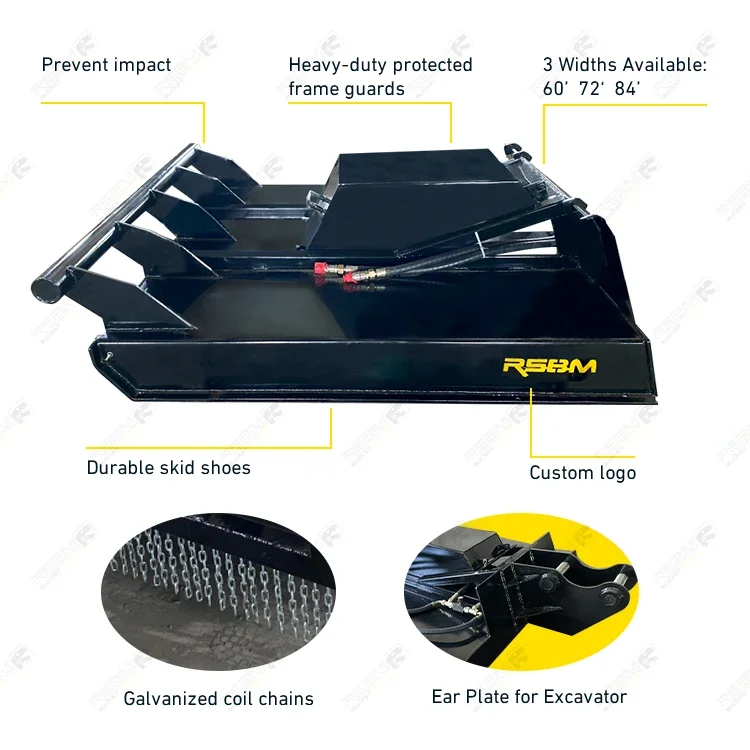 RSBM Kompaktlader Freischneider Klinge Grasschneider Klinge Gras Rasenmäher