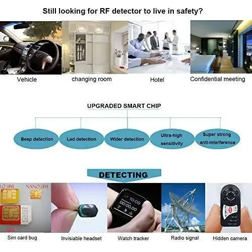 G318 Anti Stealing Monitoring Targeting Camera Eavesdropping GPS Location Tracking Wireless Signal Detector Protect Privacy