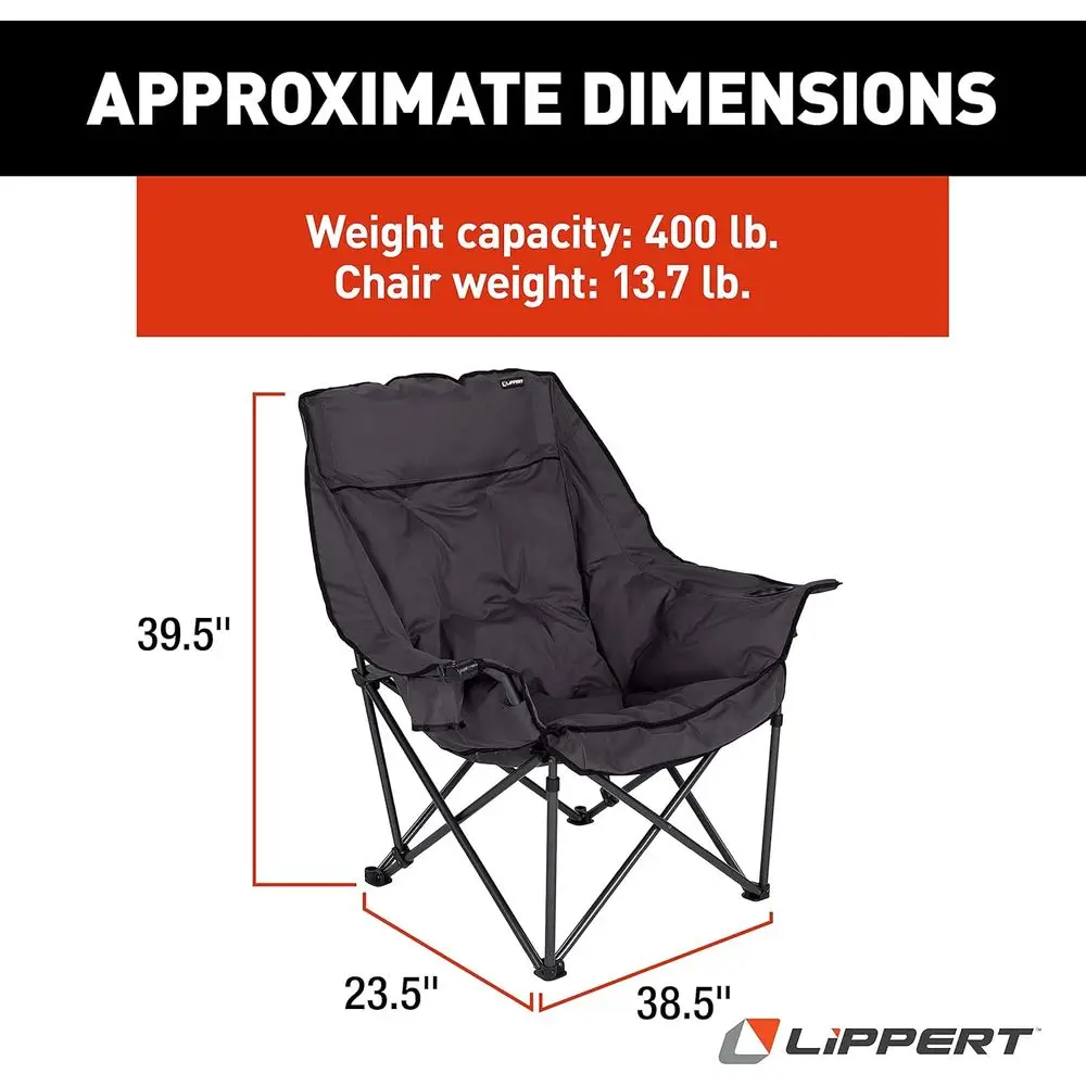 description