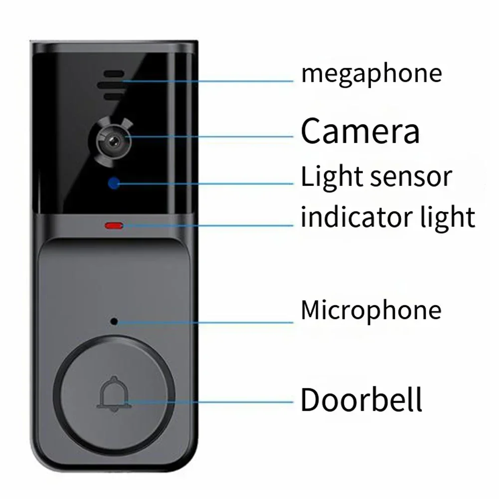 Smart Home Video Intercom Wireless Doorbell Support APP Remote Video Active Wake-up View Home Apartment Security Protection