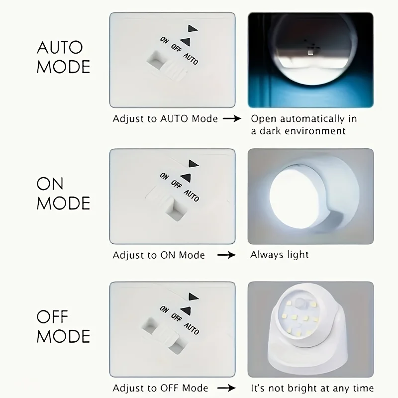 2 Pack 360-degree Motion Sensor Light Outdoor Battery Waterproof Wireless LED Battery Powered Wall Light Auto on/Off Night Light image 3