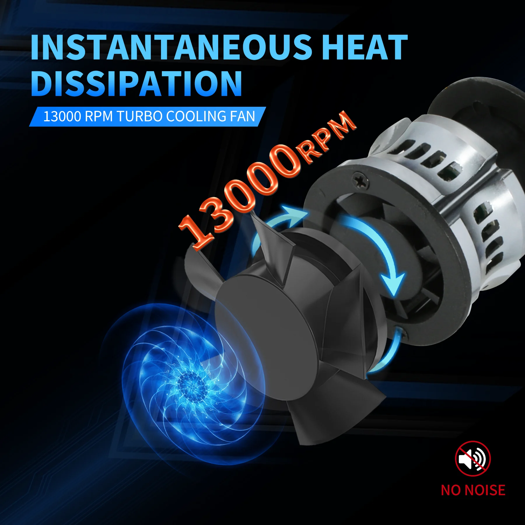 300W High Power H4 LED Headlight H1 H7 H8 H9 H11 9005 HB3 9006 HB4 Car Led Lights  Auto Fog Head Lamp