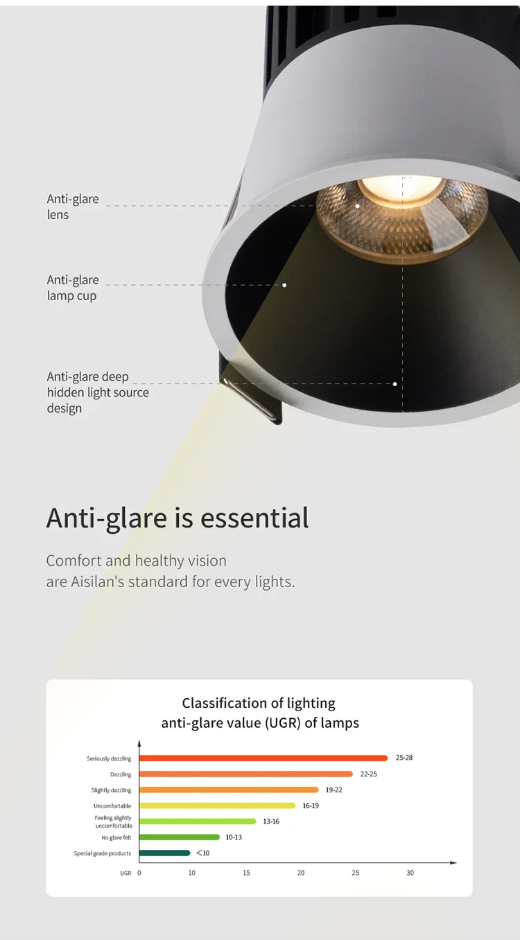 DALI2 DT8 Dimming LED Recessed Downlight Modern Spotlight Indoor Anti-glare CRI97 Aluminum Ceiling Light for Living Room Bedroom
