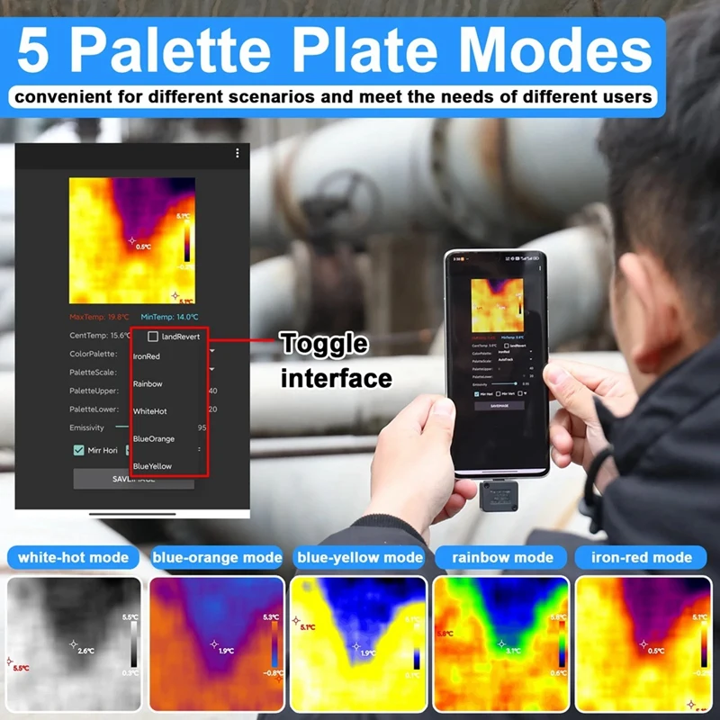 Kamera termowizyjna do telefonu komórkowego TIOP02 -20 ℃ -1000 ℃   Przenośna kamera termowizyjna Rozdzielczość 32 x 32, Interfejs C Sterowanie APP