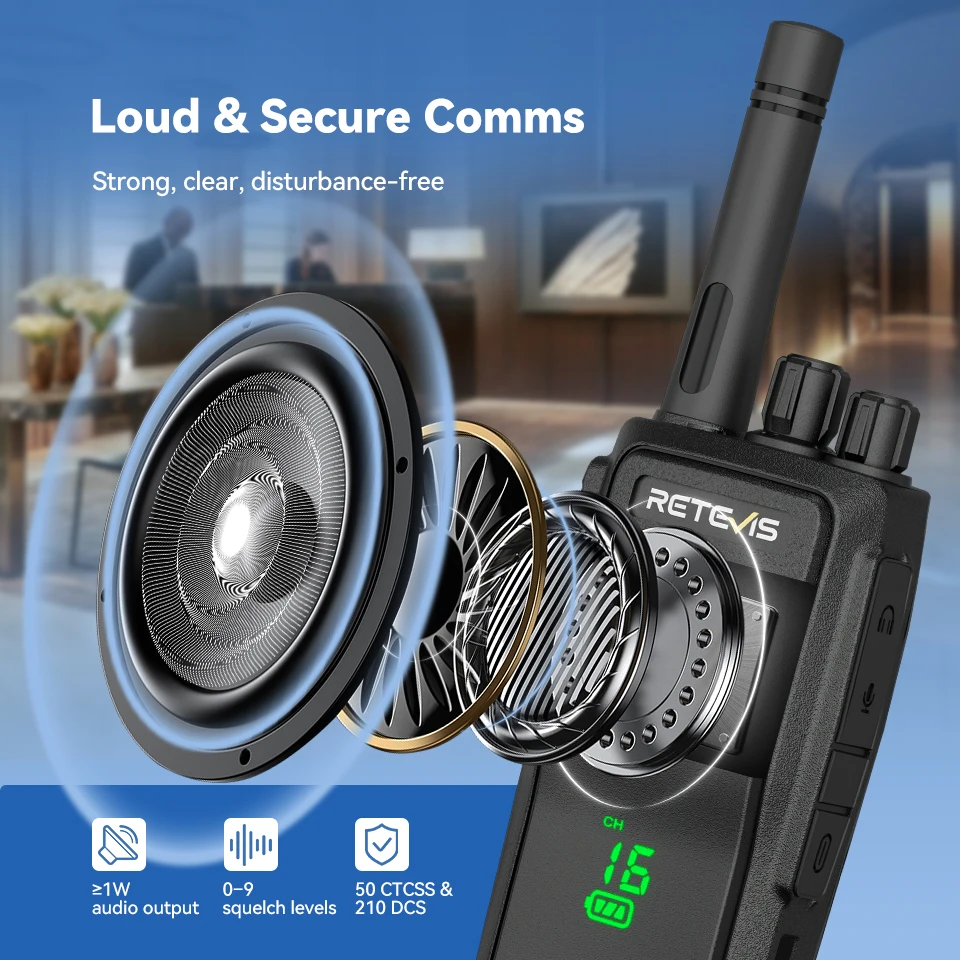 Retevis RT21H Radio bidirectionnelle FRS PMR portable sans licence avec écran caché port USB-C VOX radio robuste pour la restauration