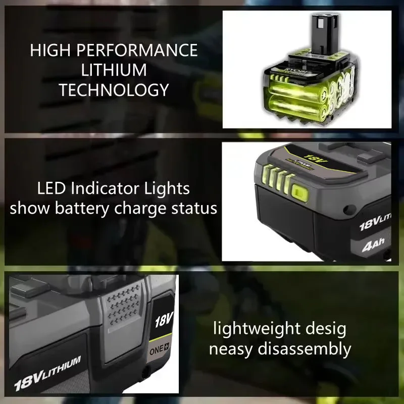 Used for RYOBI ONE+high-performance lithium battery 18V low self discharge, suitable for all ONE+tools P104, P107