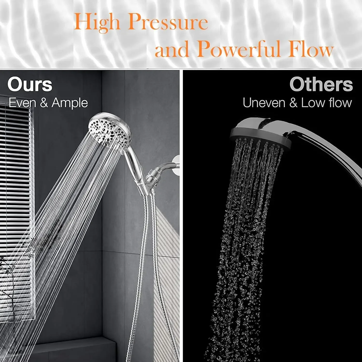 Shower Head with Handheld High Pressure-Full Body Coverage Powerful Rain Showerhead ExtraThe Perfect Detachable shower head