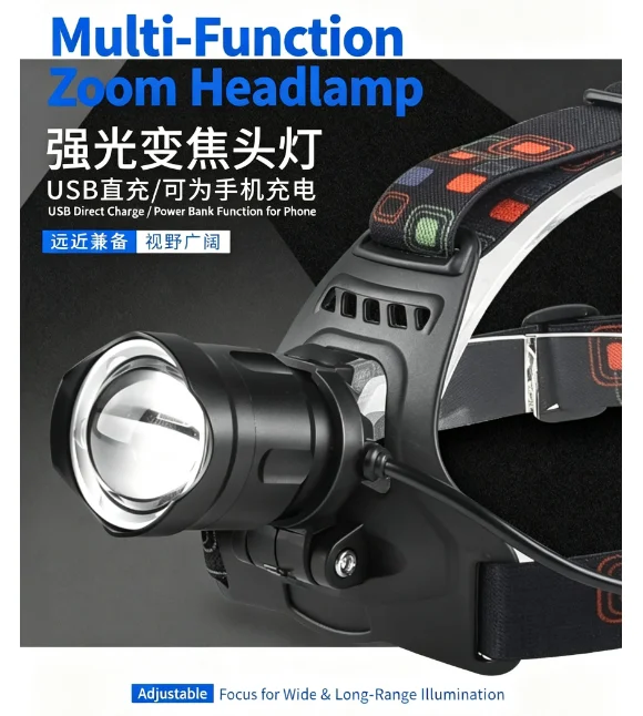 Zoomable LED Headlamp USB Rechargeable Super Bright Waterproof Head Torch High Power Outdoor Head Light for Camping Hiking Worki image 6