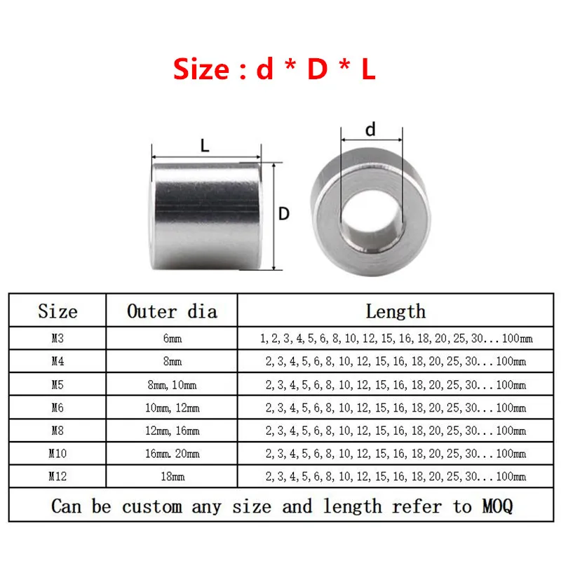 5-10 pz alluminio CNC boccola guarnizione M3 M4 M5 M6 M8 M10 M12 alluminio rotondo distanziatore non filettato distanziatore boccola rondella da 2mm