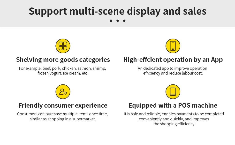 Haha Vending Stock locale statunitense Prodotti freschi automatici Servizio autonomo Pagamento senza contatto AI SDK ADA Conforme Wi-Fi / 4G POS Integrazione