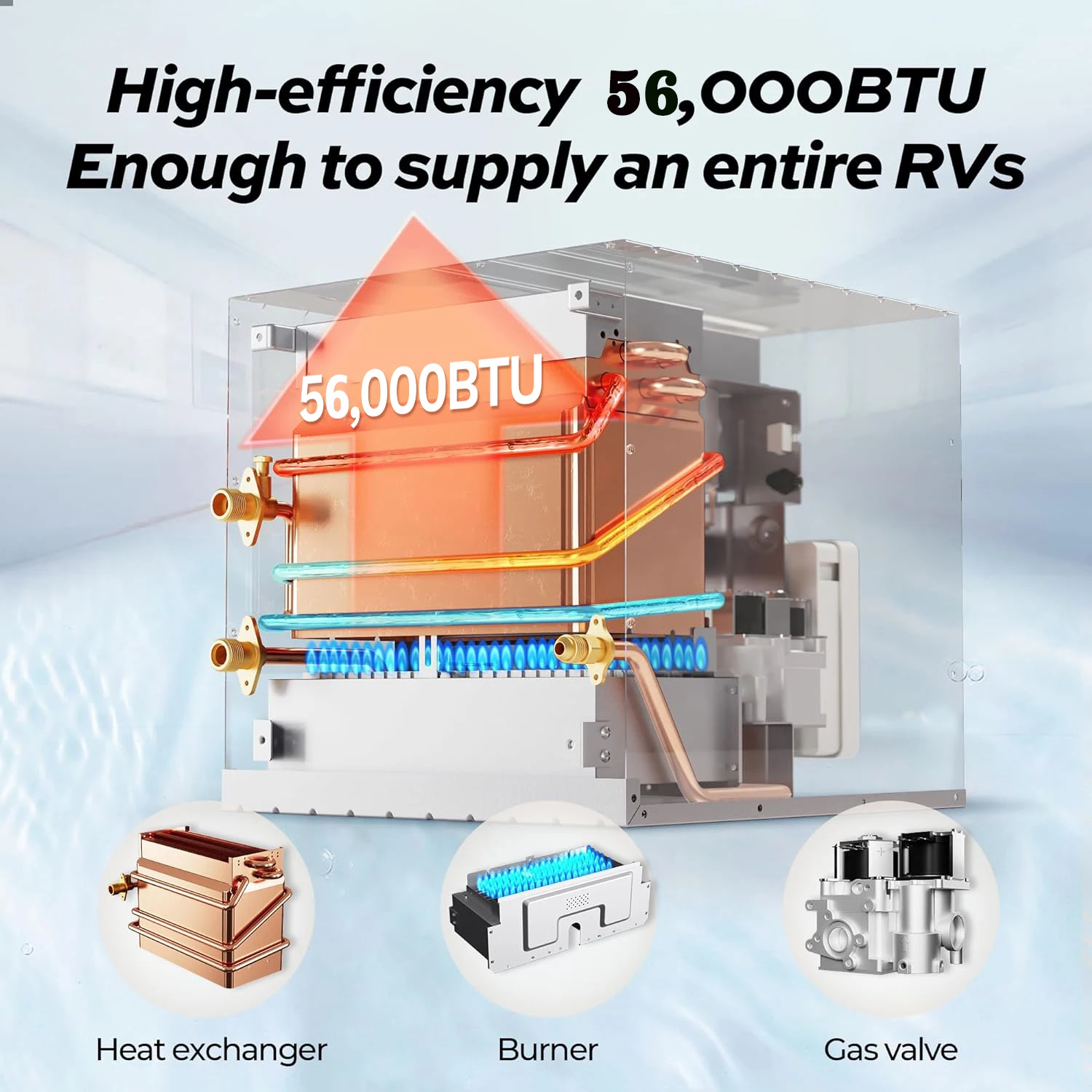 12 فولت 8L تيار مستمر قوافل التخييم RV LPG سخان مياه يعمل بالغاز 2.4GPM 56000BTU للاستحمام #6
