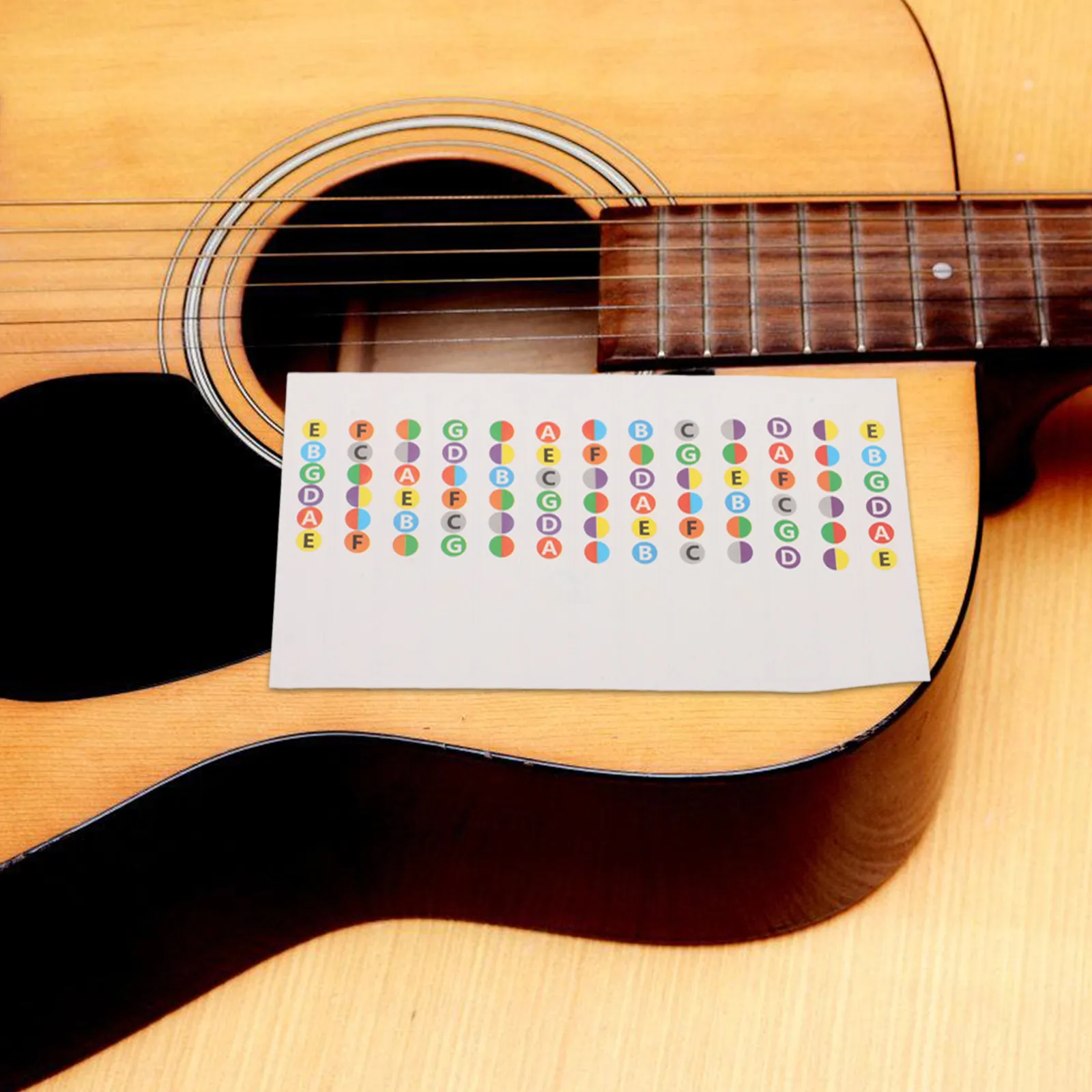 5Pcs Guitar Fretboard Stickers Colorful Note Labels Easy Apply Removable Guitar Chord Tool Beginner Practice Fretboard Markers