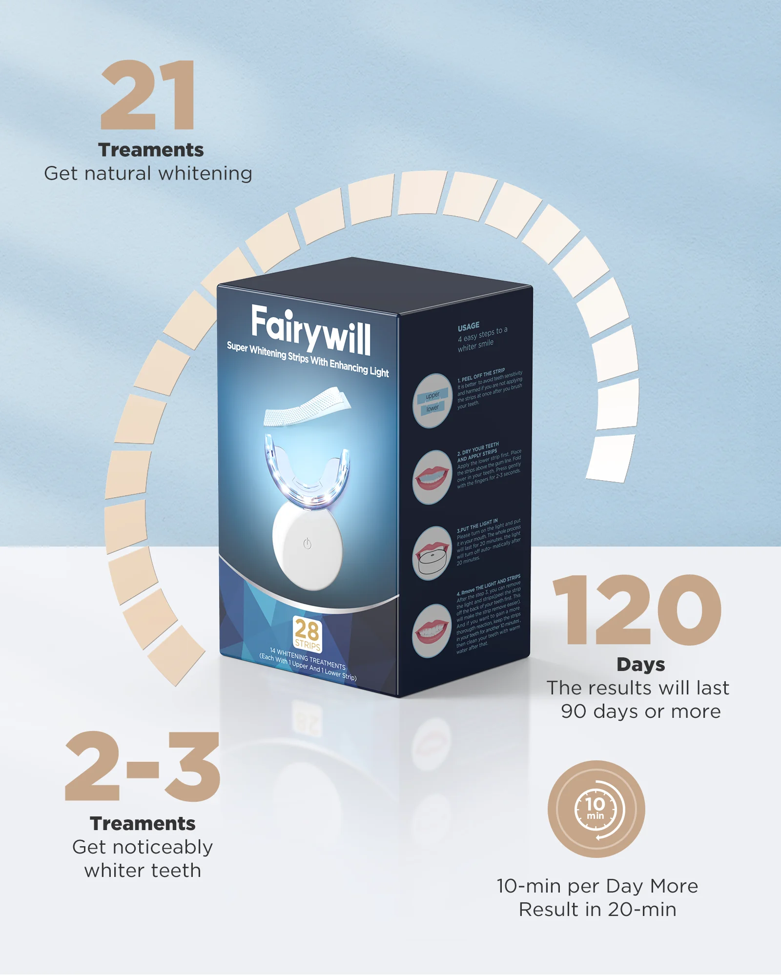 Fairywill U Shape Gel Teeth Whitening Strips Set Silicone Sonic Tooth Cleansing Brush Intelligent Oral Care Device Dental White