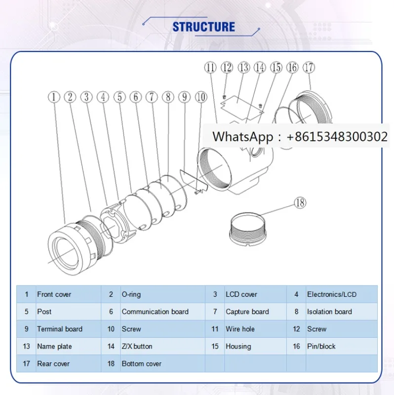 NCS-IF105 Converter…