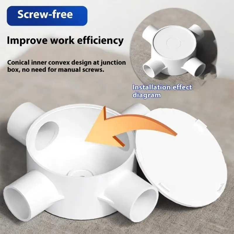 صندوق وصلات كهربائية مع غطاء 3/4 طريقة صندوق وصلات صندوق سلك مستدير موصلات قناة الخائن للاستخدام المنزلي والمكاتب M4YD