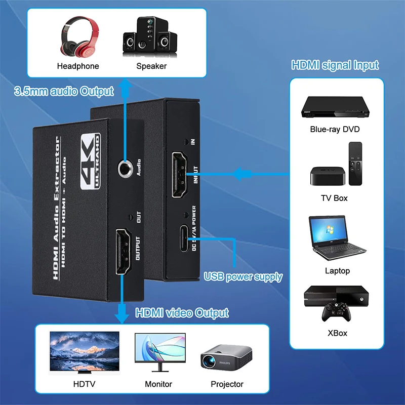 4K@30Hz HDMI Audio Extractor Splitter HDMI to HDMI with 3.5mm AUX Stereo Audio out Adapter for TV-Box PS4 Switch Blu-Ray Player