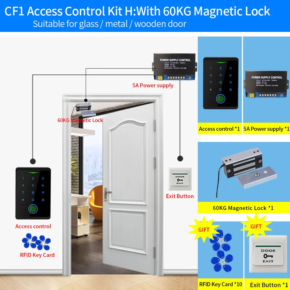 Variant: Kit-H 60kg Magnetic