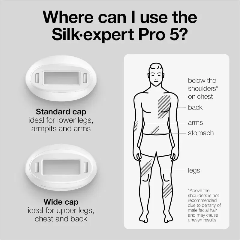 Устойчивое устройство для лазерной эпиляции Braun IPL для мужчин и женщин, PL5145, с бритвами, чехлом и широкой крышкой