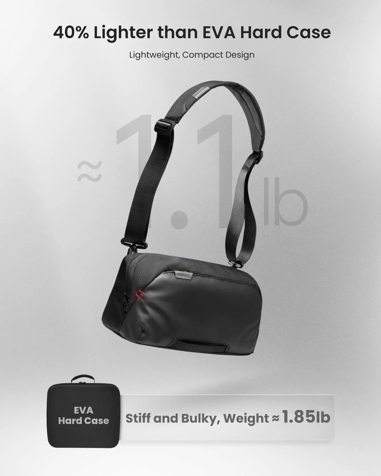 Imagem -02 - Estojo para Steam Deck Console e Acessórios Bolsa de Ombro Protetora Bolsa com Bolsos Fit Console