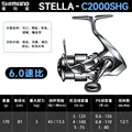 C2000SHG