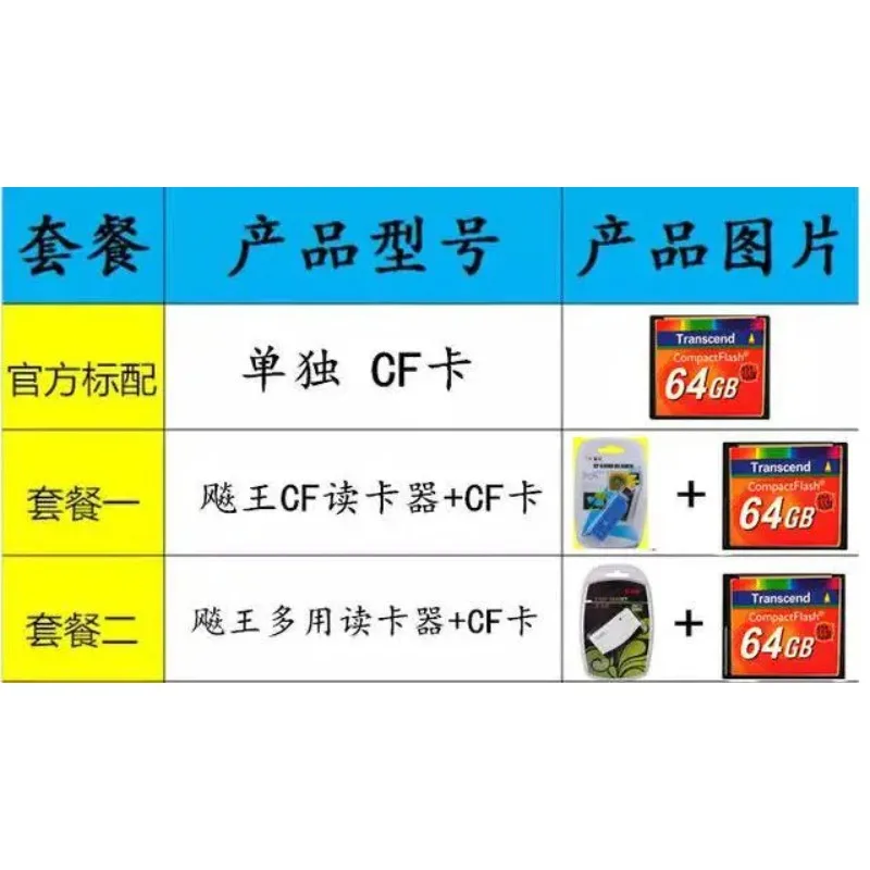 64GB CF Memory Card, High-Speed 64G Memory Card For Digital Cameras Camcorders, Reliable Storage Card