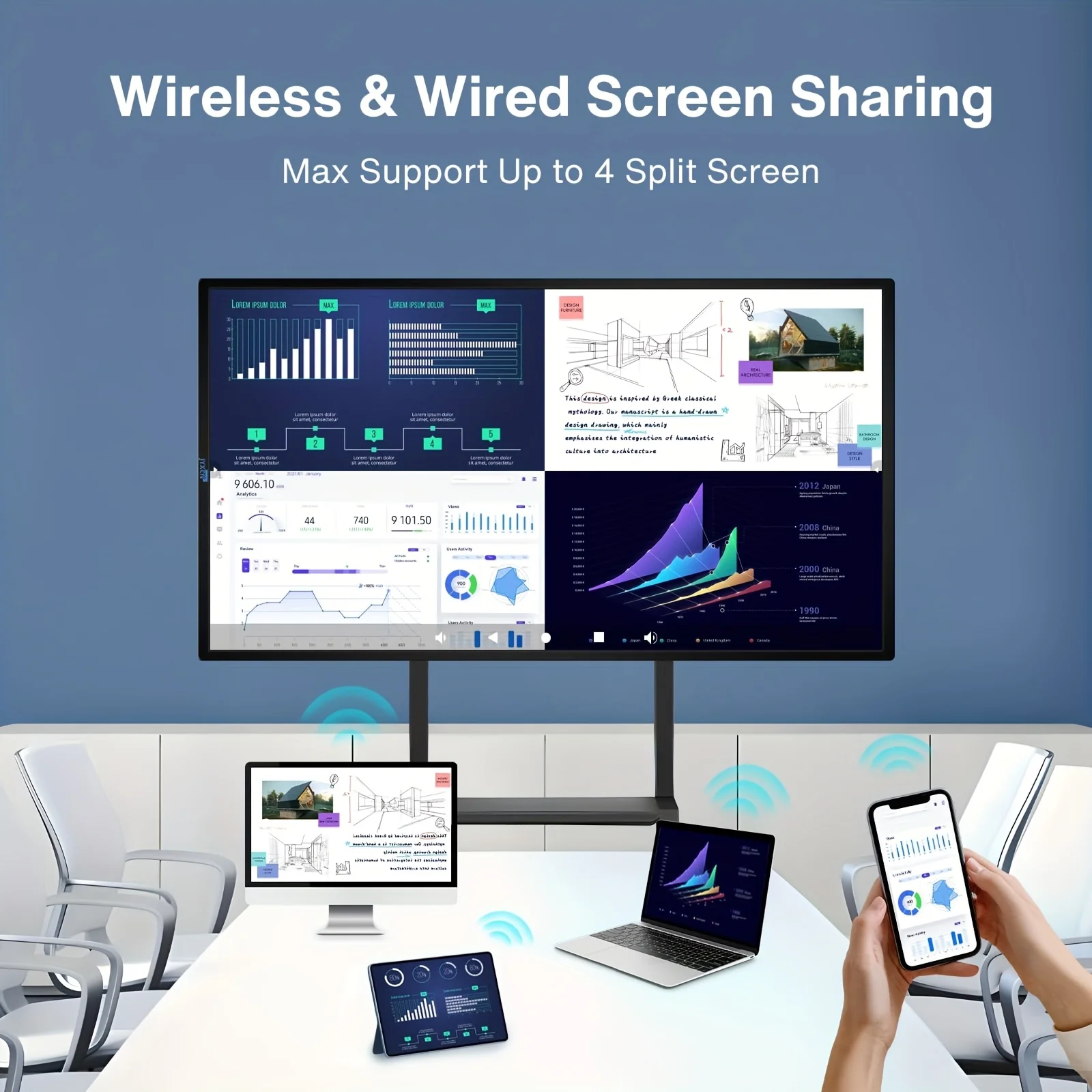 لوحة شاشة تعمل باللمس، لوحة بيضاء إلكترونية رقمية بدقة 4K UHD ولوحة ذكية لتطابق الشاشة، كاميرا مدمجة بشاشة 49 بوصة 1080 بكسل