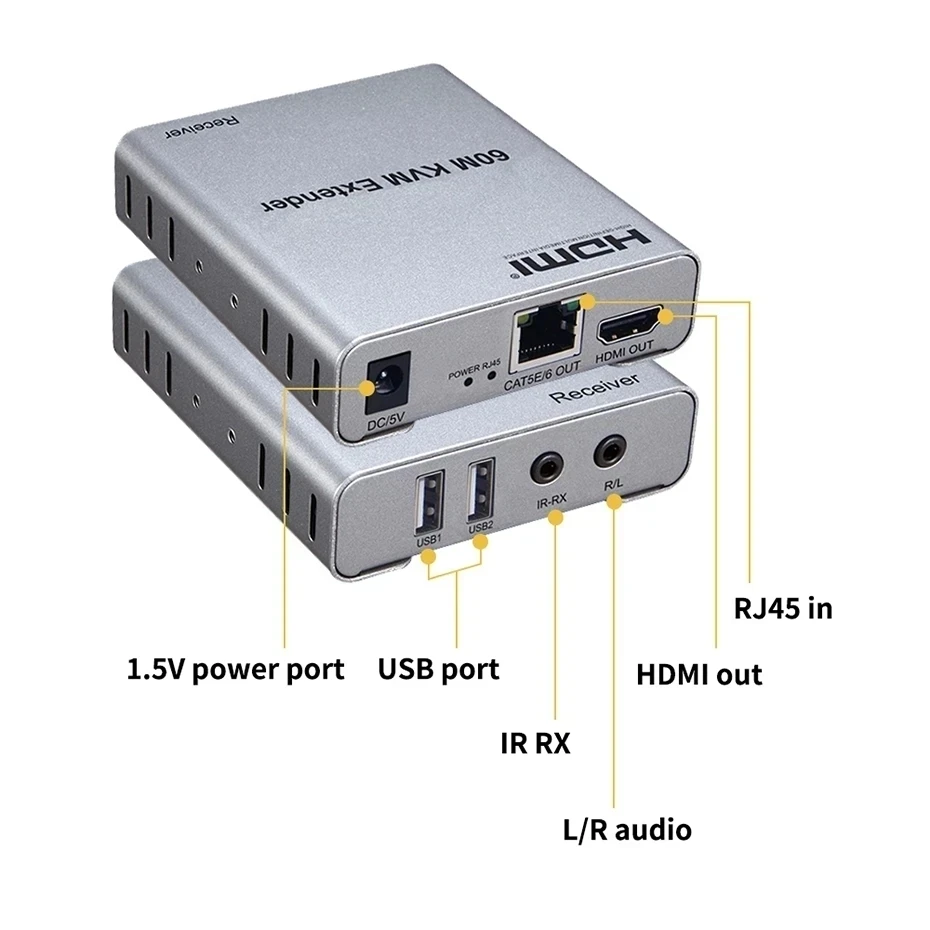 60M USB KVM HDMI Extender over CAT5E Cat6 RJ45 Ethernet Cable 1080P HDMI USB Extender Transmitter for DVR PC Laptop TV Monitor