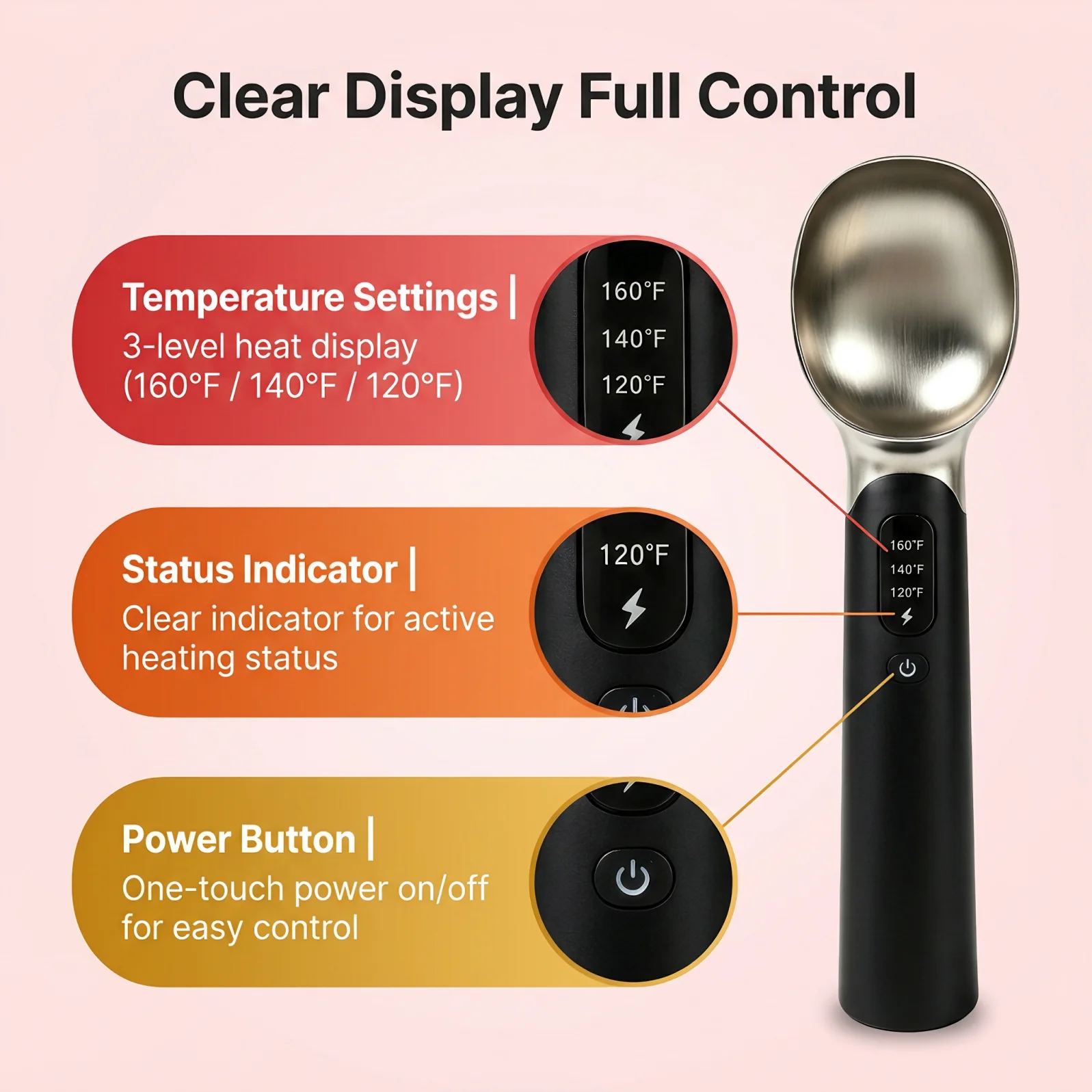 2-in-1 Electric Heated Ice Cream Scoop & Butter Knife, 10s Fast Heating, 3 Temperature Settings, Rechargeable Zinc Alloy Dessert Spoon for Hard Frozen Ice Cream
