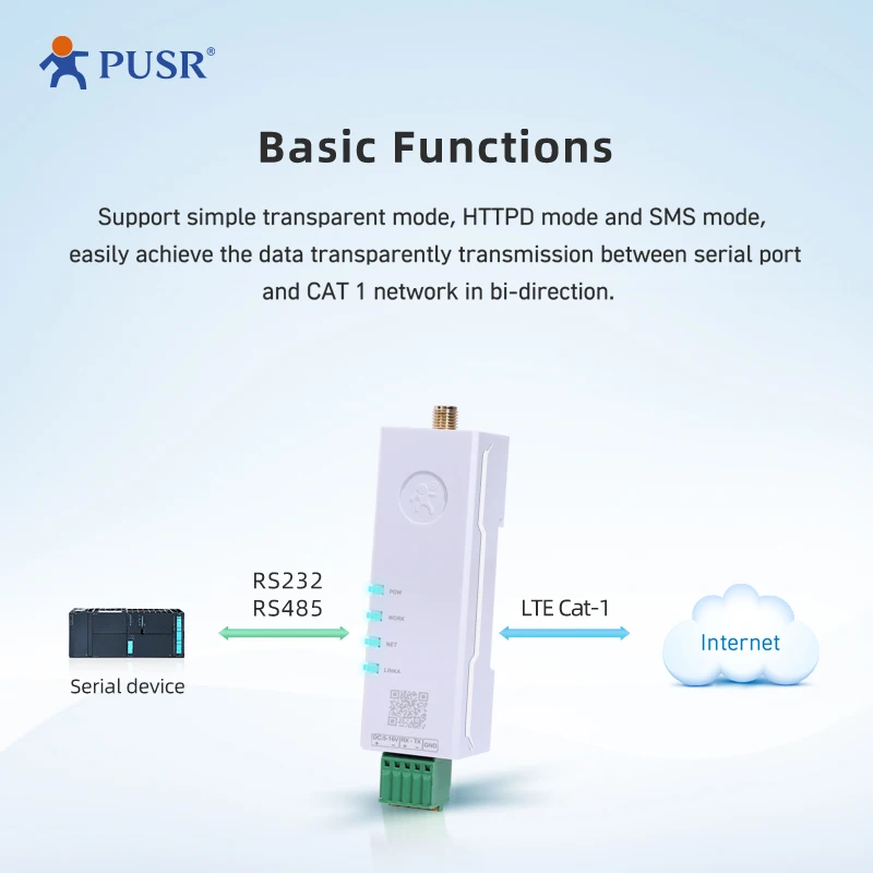USR-DR154 DIN-Rail Industrial 4G Lte Cat 1 Modem Rs485 Serial Port Modem
