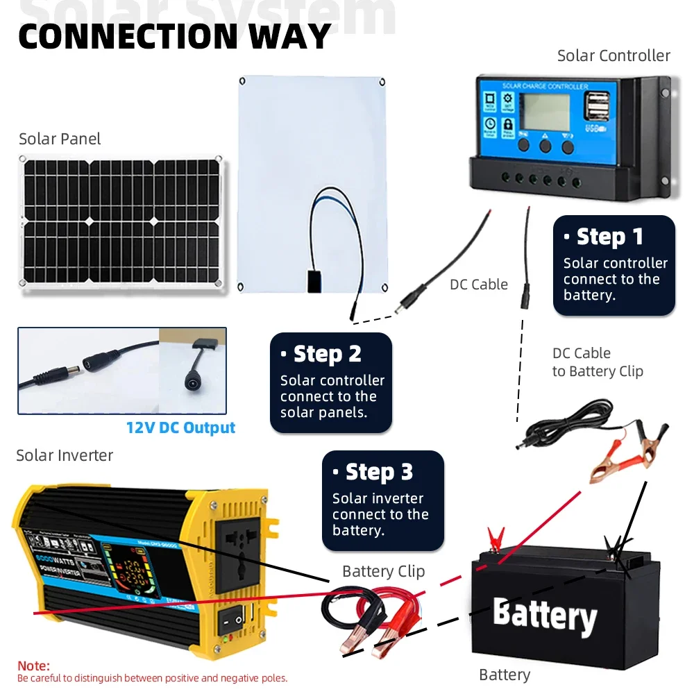 6000W Solar system comb inverter controller solar panel 12V to 220V/110V intelligent charging/discharging solar kit camping