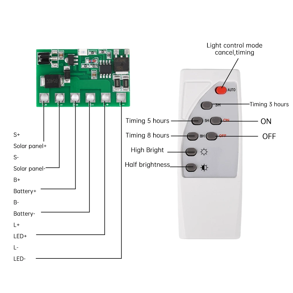 6.4V 7.4V 11.1V 12V lampa słoneczna światła uliczne płytka z pilotem zdalnego sterowania panel słoneczny płyta sterownicza zdalnego sterowania